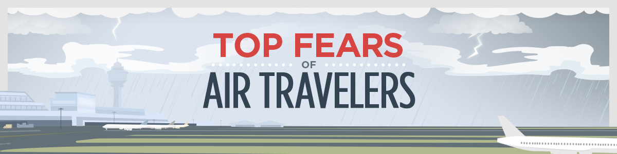 Top Fears of Air Travelers