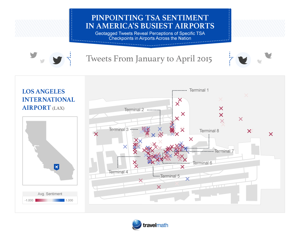 Airport tweets