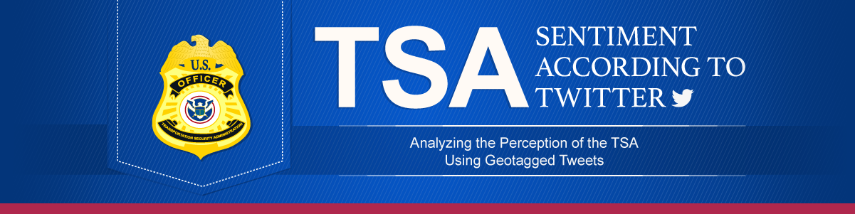 TSA Sentiment According to Twitter