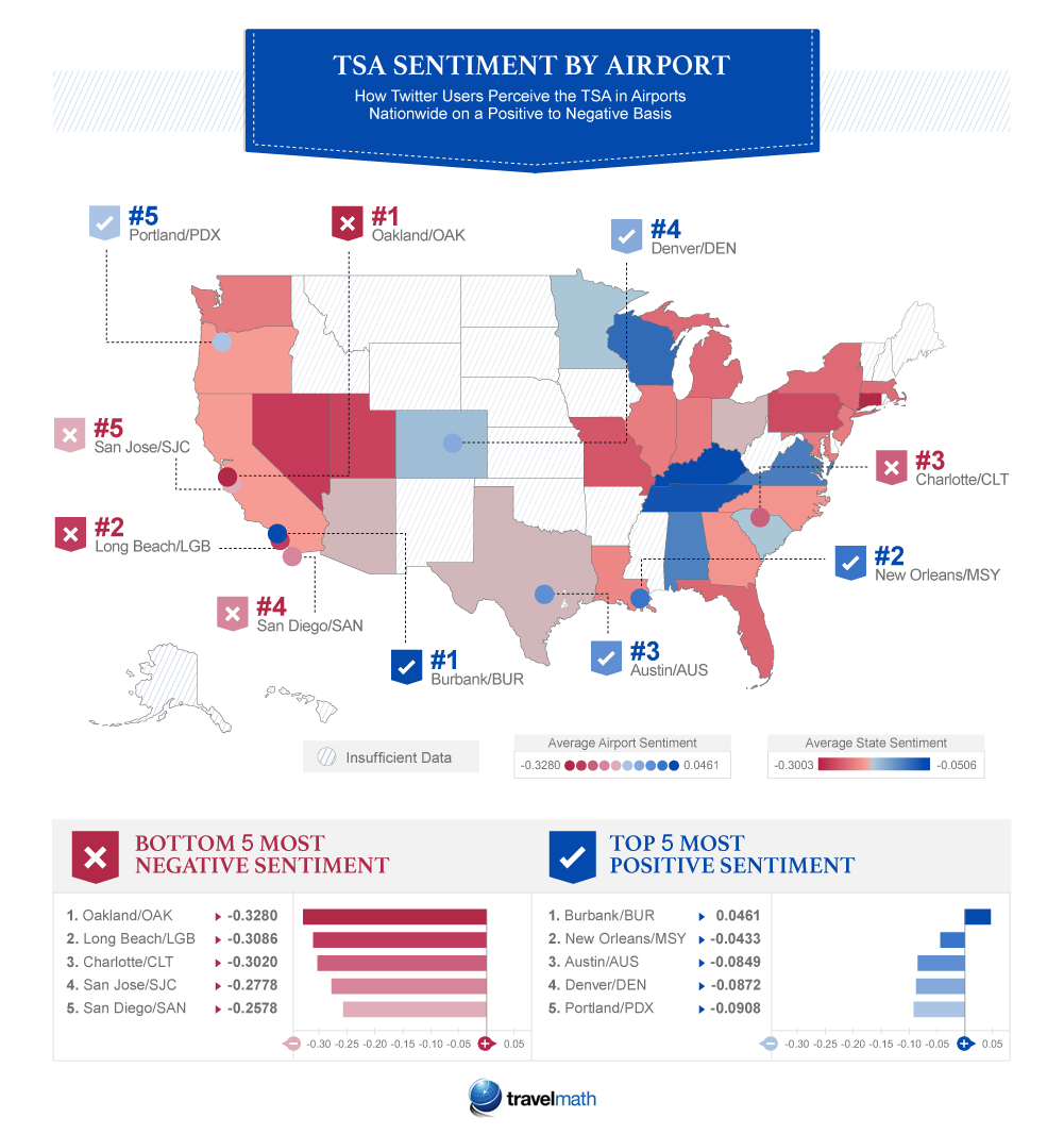 TSA sentiment by airport